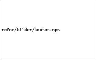 \includegraphics[width=7cm]{refer/bilder/knoten}