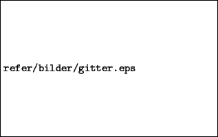 \includegraphics[width=7cm]{refer/bilder/gitter}